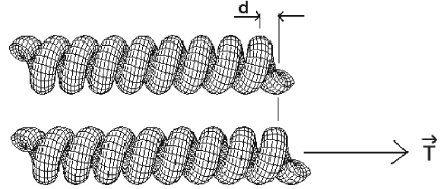 esquema-nanomola