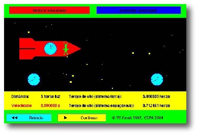 Applet Relatividade